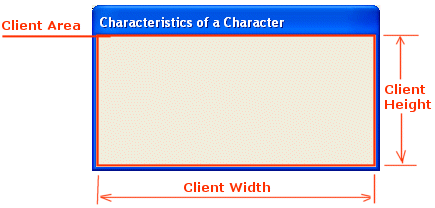 窗体的位置和高宽度-TForm:Letf、Top、Width、Height、ClientWidth、ClientHeight - 朝三暮四 - 朝三暮四的博客