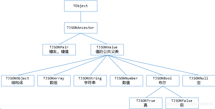20150827210941235.png